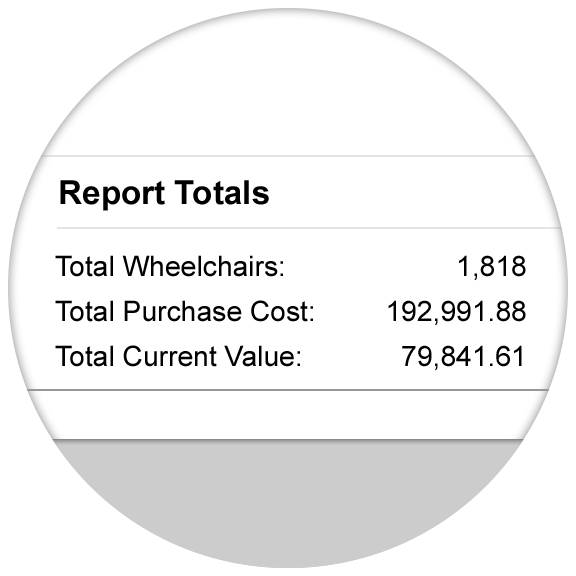 Generate valuation reports for all wheelchair stock in seconds